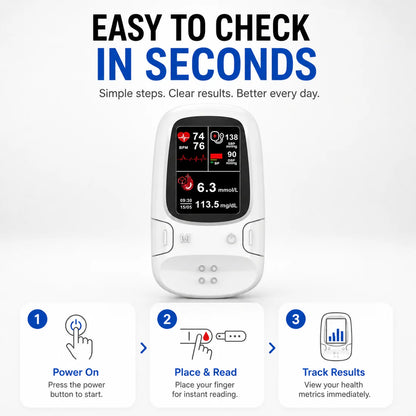 VitaCheck™ - Multi-Function Health Monitoring Device
