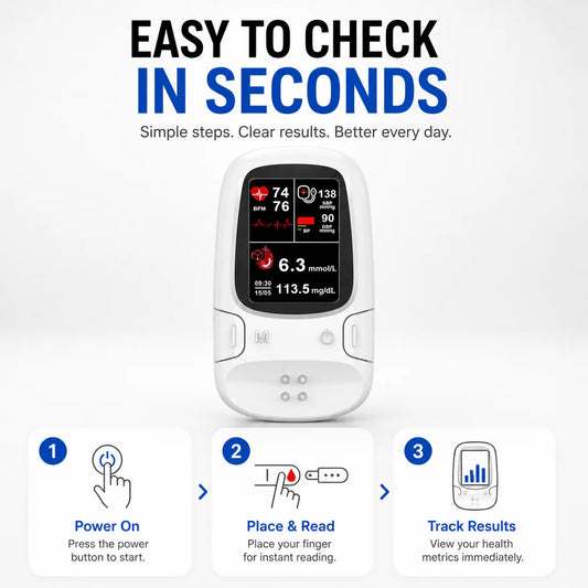 VitaCheck™ - Multi-Function Health Monitoring Device