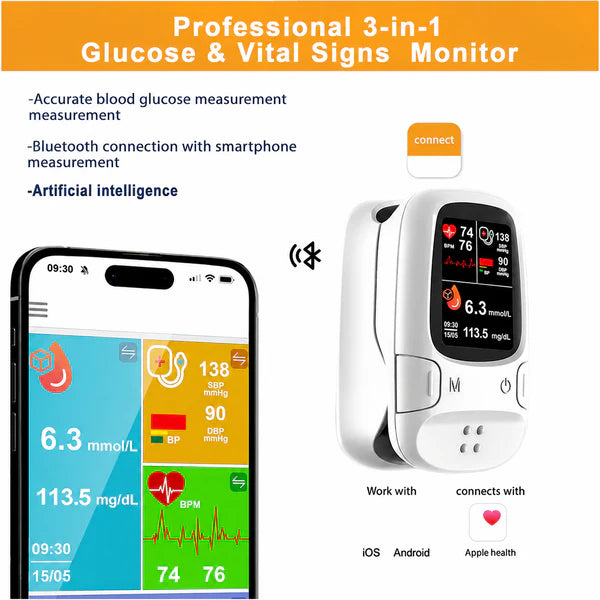 VitaCheck™ - Multi-Function Health Monitoring Device