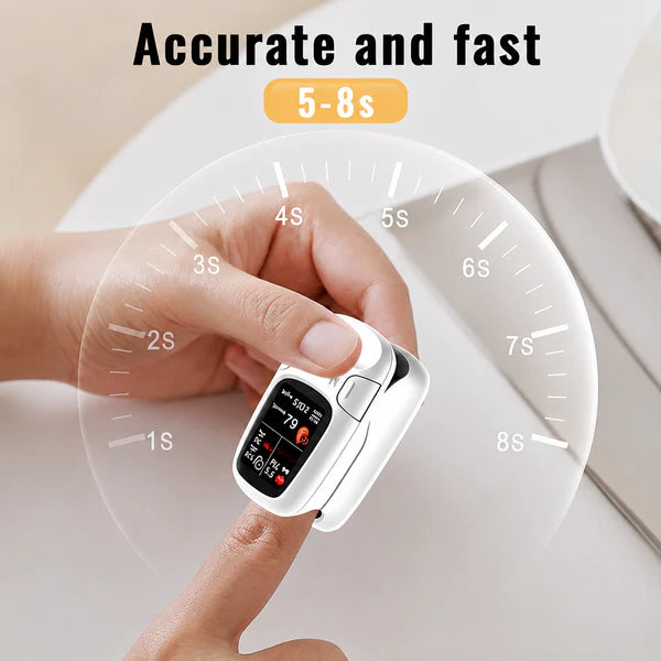 VitaCheck™ - Multi-Function Health Monitoring Device