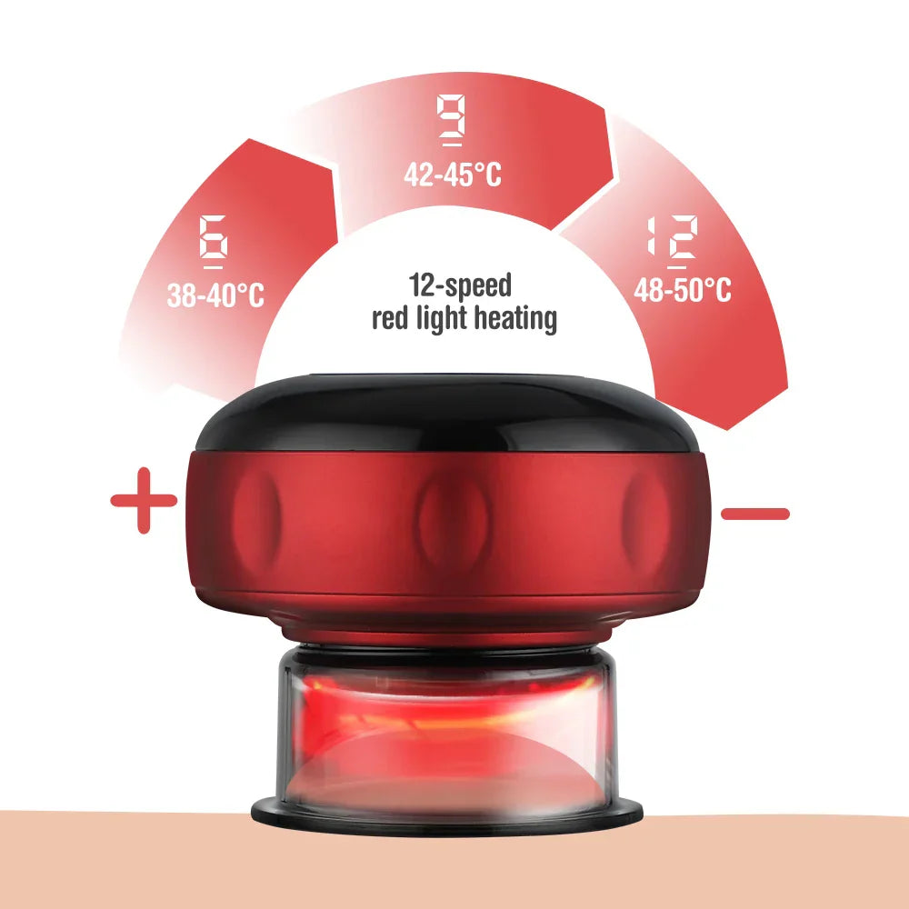 Orvaya™ – Your Body’s New Beginning.